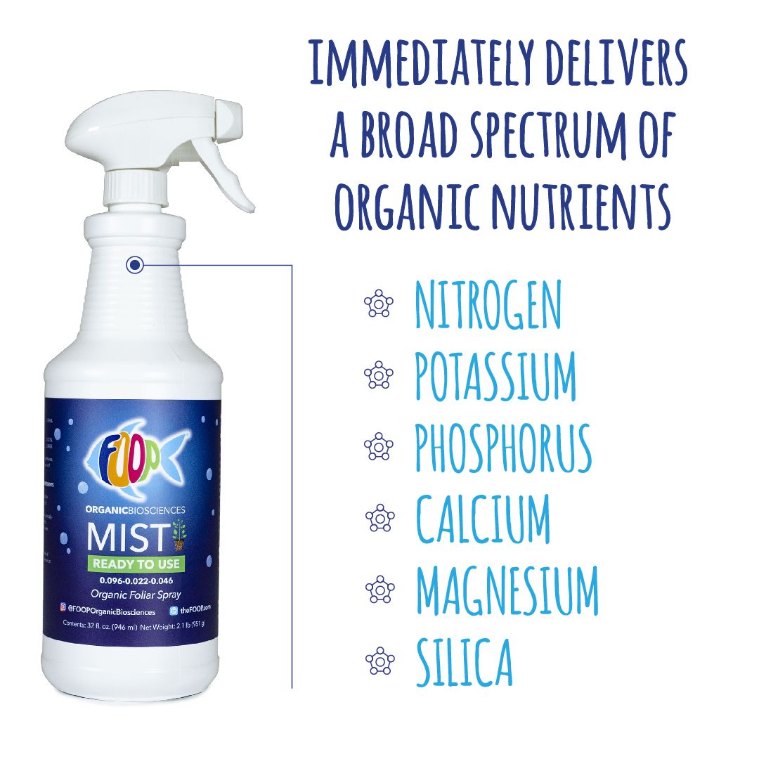 Mist Ready to Use - 32oz (Pallet of 360 Units)