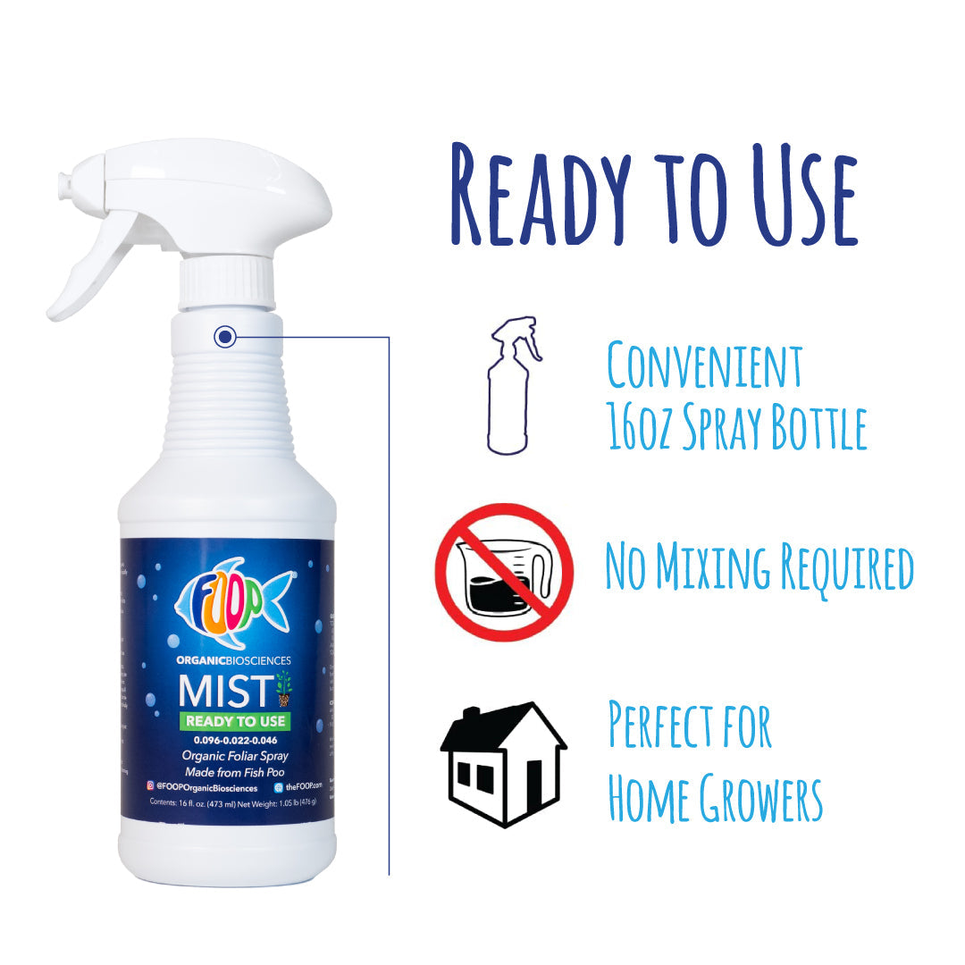 FOOP Mist Ready to Use - 16oz (Case of 20 Units)