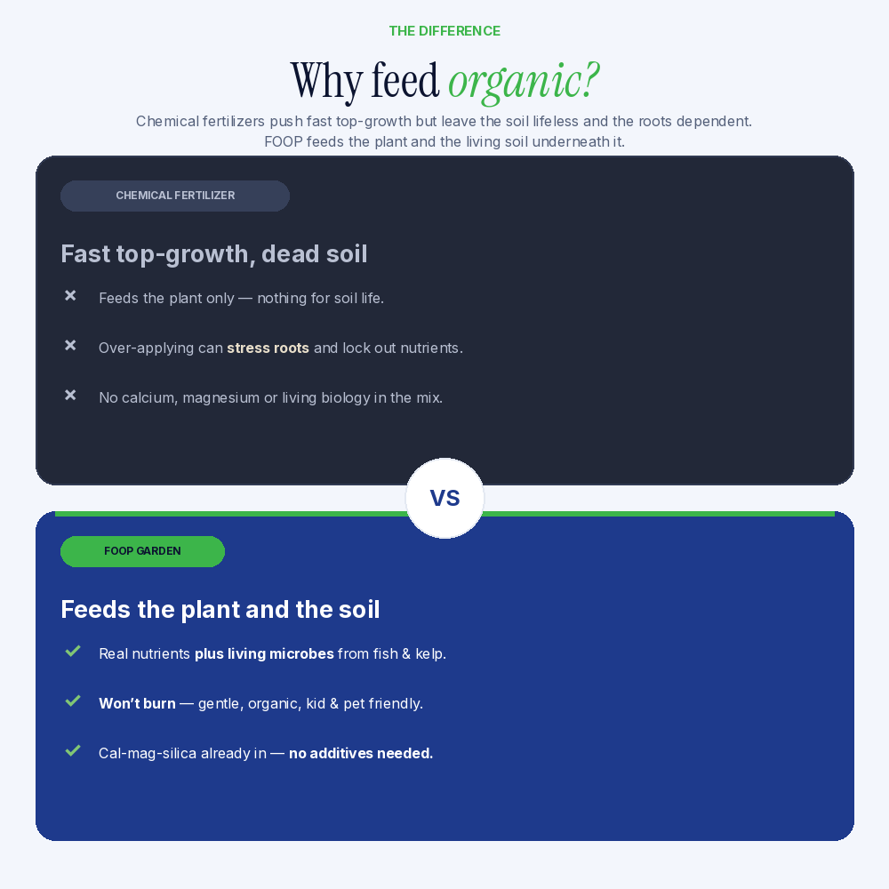FOOP Garden - 1G